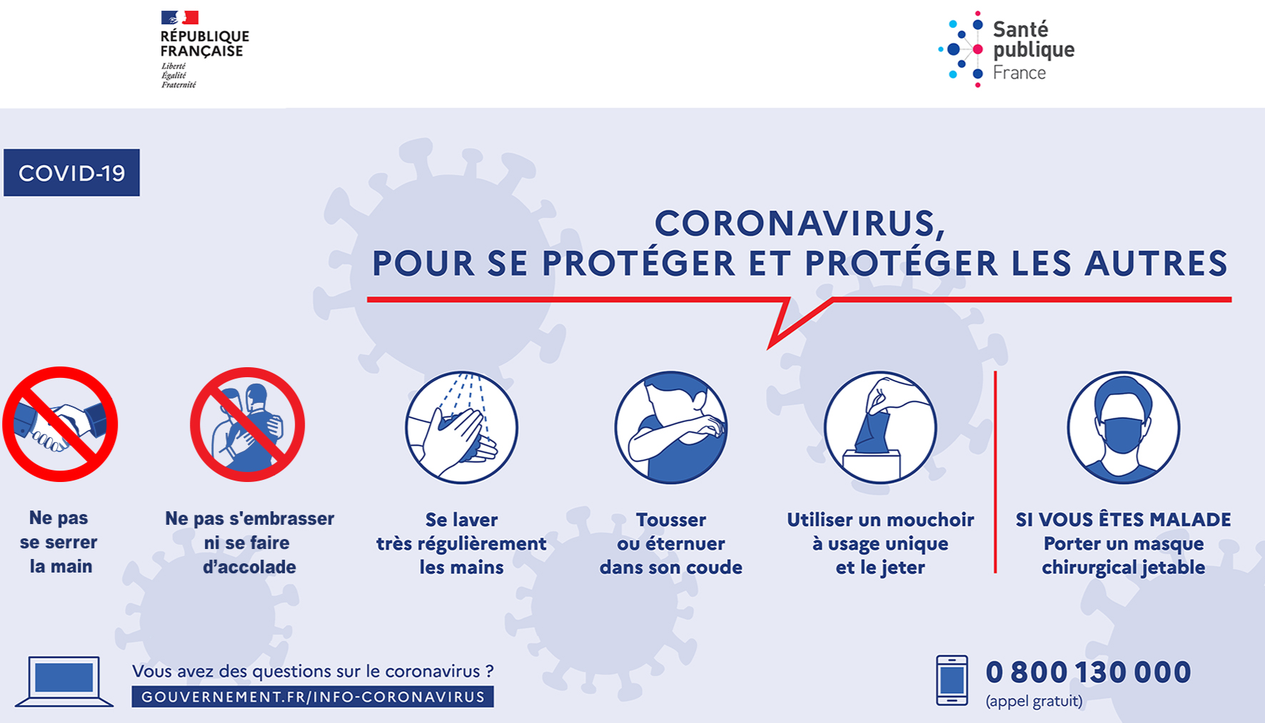 recommandations covid 19 recommandations covid 19