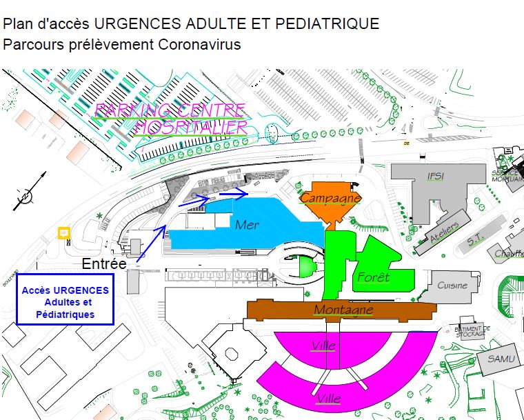 plan urgences adultes et pédiatriques