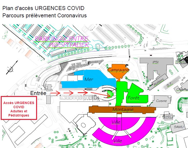 accés urgences covid