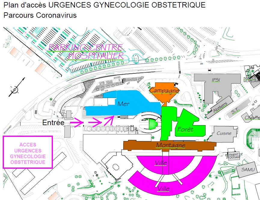 accès urgences gynéco